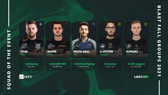 王者荣耀S40赛季艾琳发育路攻略超高容错率出装推荐