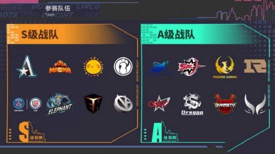 DOTA2为何能够吸引万人观看的秘密